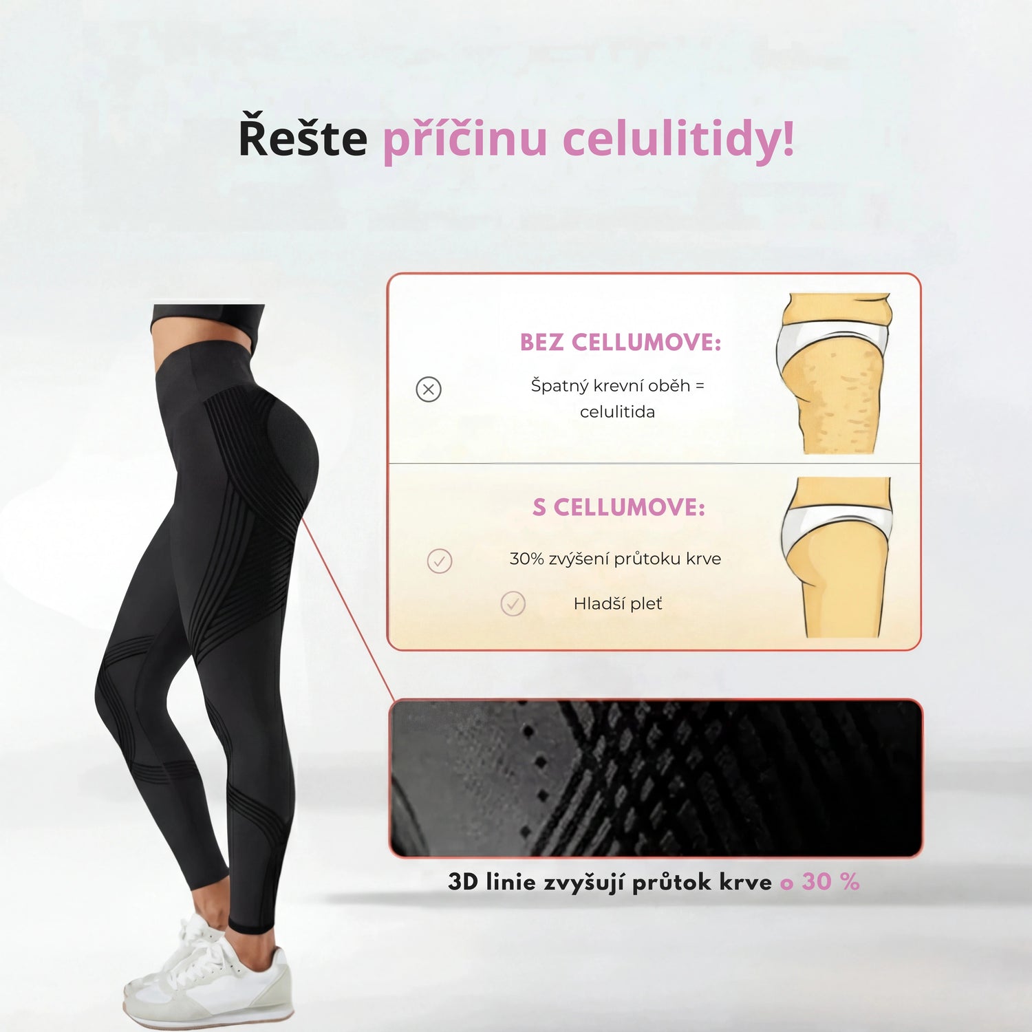 Legíny Cellumove 3D – bez námahy předefinujte svou siluetu
