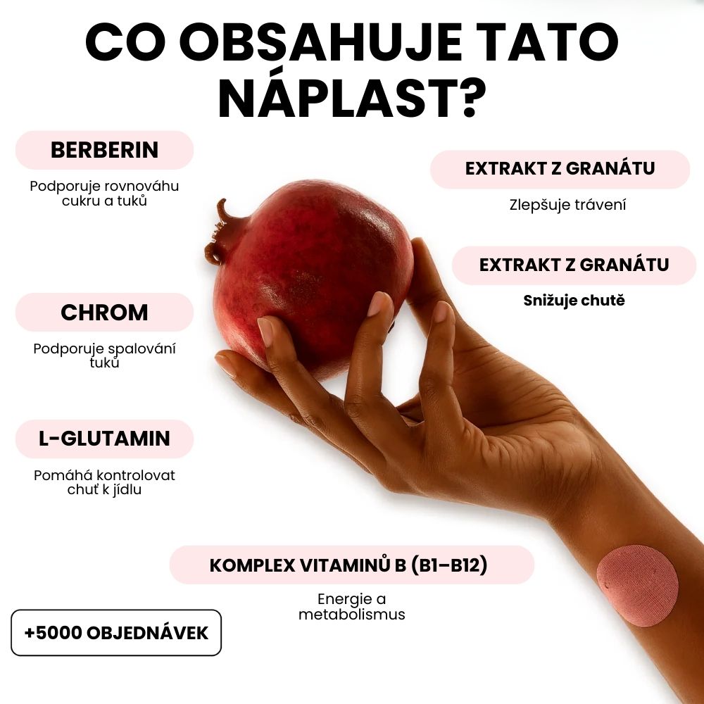 Náplasti Cellumove - Přeformujte své tělo bez námahy